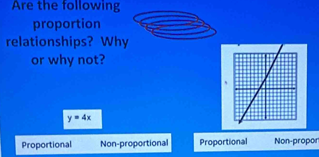 Are the following
proportion
relationships? Why
or why not?
y=4x
Proportional Non-proportional Proportional Non-propor