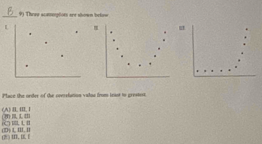 Three scatterplots are shown below
L II. [.
Place the order of the correlation value from least to greatest.
(A)B、Ⅲ]Ⅰ
(B)Ⅱ、LⅢ
(C)Ⅲ.l,Ⅱ
(D) I, I, I
(E) U, U f