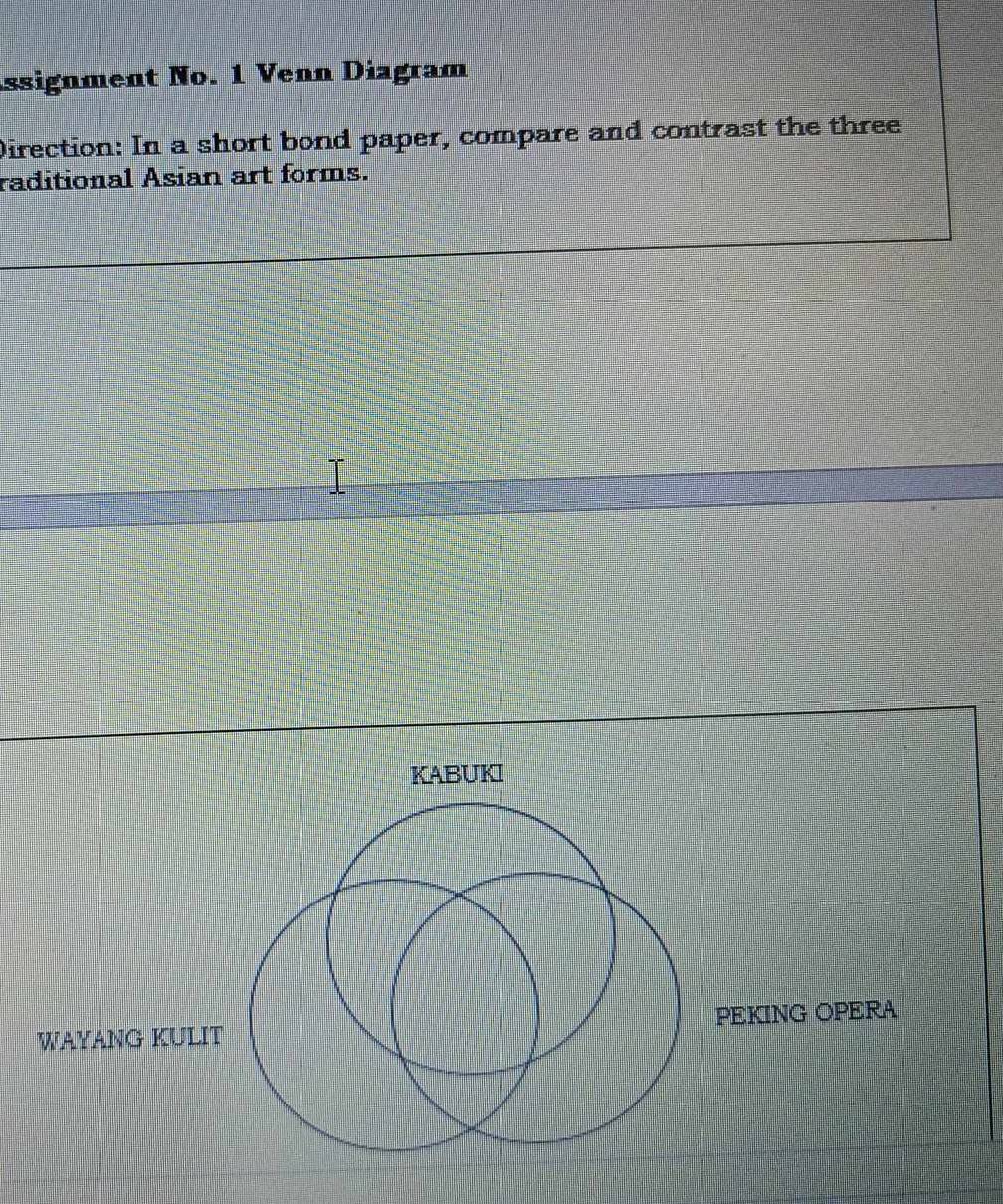 ssignment No. 1 Venn Diagram 
Direction: In a short bond paper, compare and contrast the three 
raditional Asian art forms. 
KABUKI 
WAYANG KULIT PEKING OPERA