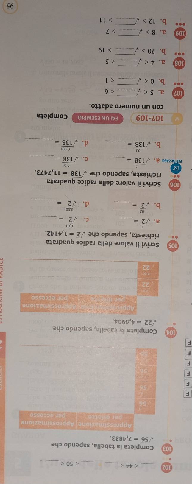 102 _ <44<</tex> _ <50<</tex>
_
03 Completa la tabella, sapendo che
sqrt(56)=7,4833.
F
F
F
F
F
F
104 Completa la tabella, sapendo che
sqrt(22)=4,6904.
105 Scrivi il valore della radice quadrata
richiesta, sapendo che sqrt(2)=1,4142.
a. sqrt(2)= _ sqrt(frac 0,01)2= _
C.
b. sqrt(frac 0,1)2= _ sqrt 2^((0.001)= _
d.
106 Scrivi il valore della radice quadrata
. richiesta, sapendo che sqrt 138)=11,7473.
B
PER PASSAGGI 。 sqrt(138)= _ sqrt(138)= _
C.
b. sqrt(138)= _ sqrt(138)= _
d.
V 107-1 LO 9 FAI UN ESEMPIO Completa
con un numero adatto.
107 a. 5 <6</tex>
. b. 0 <1</tex>
108 a. 4 <5</tex>
b. 20>sqrt(_ )>19
109 a. 8>sqrt(_ )>7
b. 12>sqrt(_ )>11
95