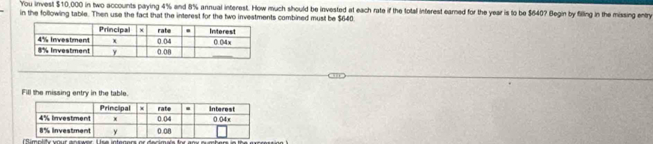 You invest $10,000 in two accounts paying 4% and 8% annual interest. How much should be invested at each rate if the total interest earned for the year is to be $640? Begin by filling in the missing entry 
in the following table. Then use the fact that the interest for the two investments combined must be $640
Fill the missing entry in the table. 
ers in the