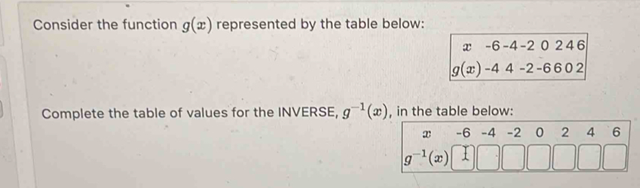 Consider the function g(x) represented by the table below:
x -6 -4-2 0 2 46
g(x )-4 4 -2 -6 6 0 2
Complete the table of values for the INVERSE, g^(-1)(x) , in the table below: