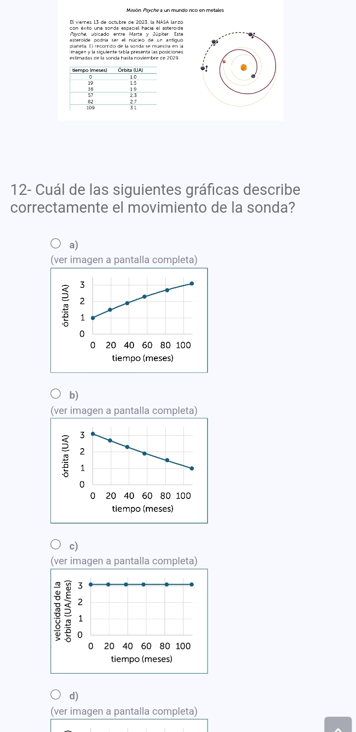 Misión Psyche a un mundo rico en metales
El viernes 13 de octubre de 2023, la NASA lanzó
Psyche, ubicado entre Marte y Júpiter. Este
asteroide podría ser el núcleo de un antiguo
planeta. El recorrido de la sonda se muestra en la
imagen y la siguiente tabla presenta las posiciones
estimadas de la sonda hastá noviembre de 2029.
12- Cuál de las siguientes gráficas describe
correctamente el movimiento de la sonda?
a)
(ver imagen a pantalla completa)
3
2
1
0
0 20 40 60 80 100
tiempo (meses)
b)
(ver imagen a pantalla completa)
tiempo (meses)
c)
(ver imagen a pantalla completa)
tiempo (meses)
d)
(ver imagen a pantalla completa)