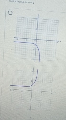 Vertical Asymptote: x=2