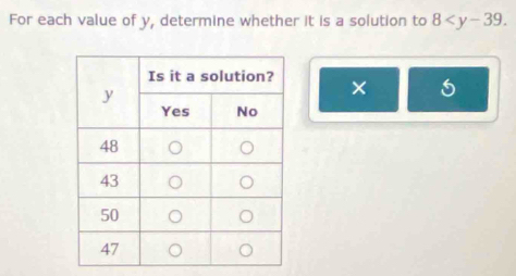 For each value of y, determine whether it is a solution to 8 . 
×