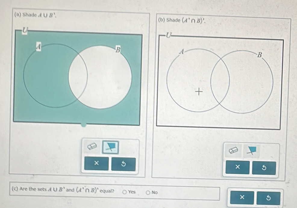 Shade A∪ B'. (b) Shade (A'∩ B)'. 
×
×
(c) Are the sets A∪ B' and (A'∩ B)' equal? Yes No
×