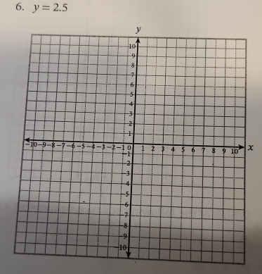 y=2.5
x