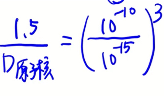 frac 1.5D_/gp_( (10^(-10))/10^(-15) )^3