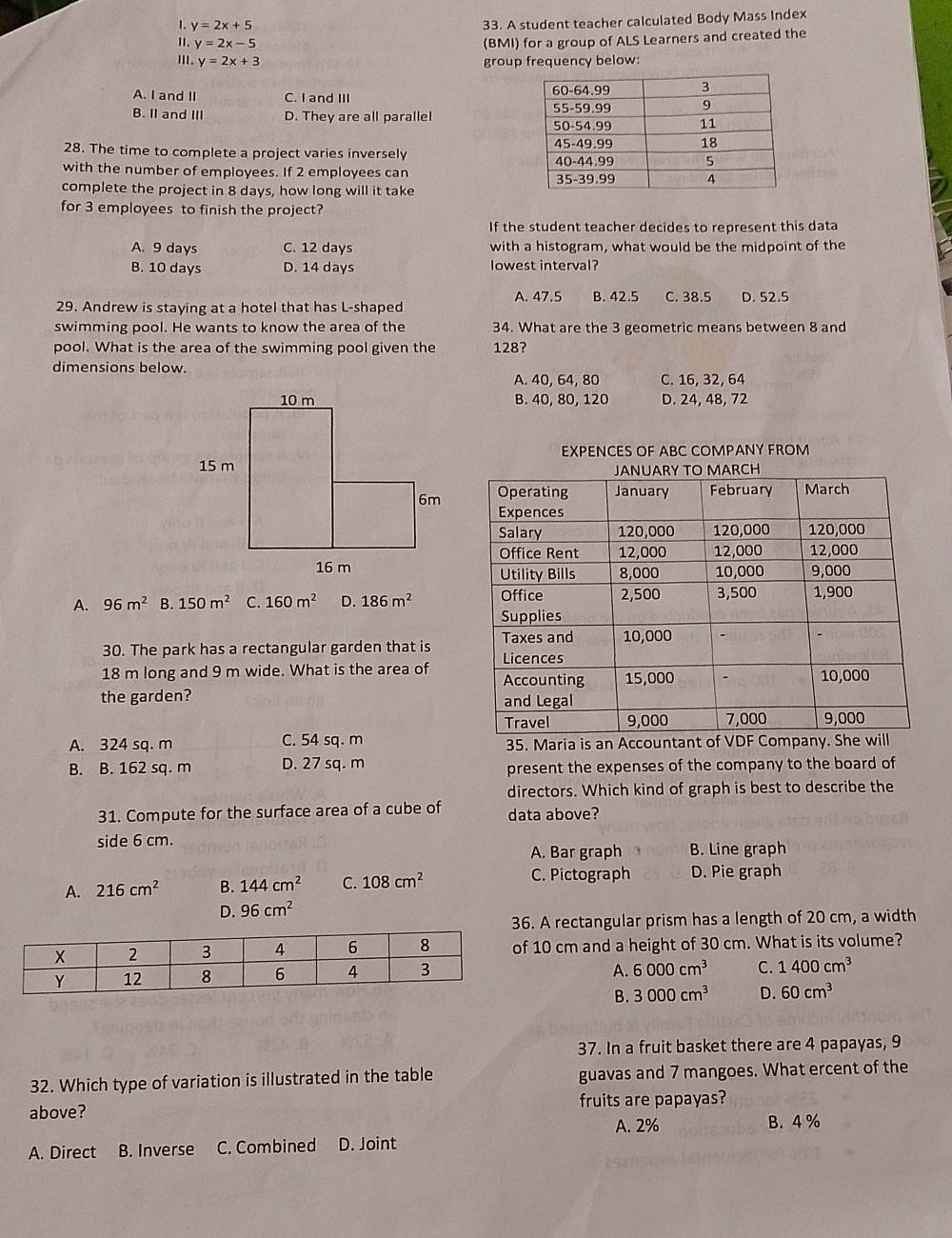 y=2x+5
33. A student teacher calculated Body Mass Index
I. y=2x-5 (BMI) for a group of ALS Learners and created the
Ⅲ. y=2x+3 group frequency below:
A. I and II C. I and III
B. II and III D. They are all parallel 
28. The time to complete a project varies inversely 
with the number of employees. If 2 employees can 
complete the project in 8 days, how long will it take
for 3 employees to finish the project?
If the student teacher decides to represent this data
A. 9 days C. 12 days with a histogram, what would be the midpoint of the
B. 10 days D. 14 days lowest interval?
29. Andrew is staying at a hotel that has L-shaped A. 47.5 B. 42.5 C. 38.5 D. 52.5
swimming pool. He wants to know the area of the 34. What are the 3 geometric means between 8 and
pool. What is the area of the swimming pool given the 128?
dimensions below.
A. 40, 64, 80 C. 16, 32, 64
B. 40, 80, 120 D. 24, 48, 72
EXPENCES OF ABC COMPANY FROM
A. 96m^2 B. 150m^2 C. 160m^2 D. 186m^2
30. The park has a rectangular garden that is
18 m long and 9 m wide. What is the area of
the garden?
A. 324 sq. m C. 54 sq. m 35. Maria is an Acco
B. B. 162 sq. m D. 27 sq. m present the expenses of the company to the board of
directors. Which kind of graph is best to describe the
31. Compute for the surface area of a cube of data above?
side 6 cm. B. Line graph
A. Bar graph
A. 216cm^2 B. 144cm^2 C. 108cm^2
C. Pictograph D. Pie graph
D. 96cm^2
6. A rectangular prism has a length of 20 cm, a width
f 10 cm and a height of 30 cm. What is its volume?
A. 6000cm^3 C. 1400cm^3
B. 3000cm^3 D. 60cm^3
37. In a fruit basket there are 4 papayas, 9
32. Which type of variation is illustrated in the table guavas and 7 mangoes. What ercent of the
above? fruits are papayas?
A. 2% B. 4 %
A. Direct B. Inverse C. Combined D. Joint