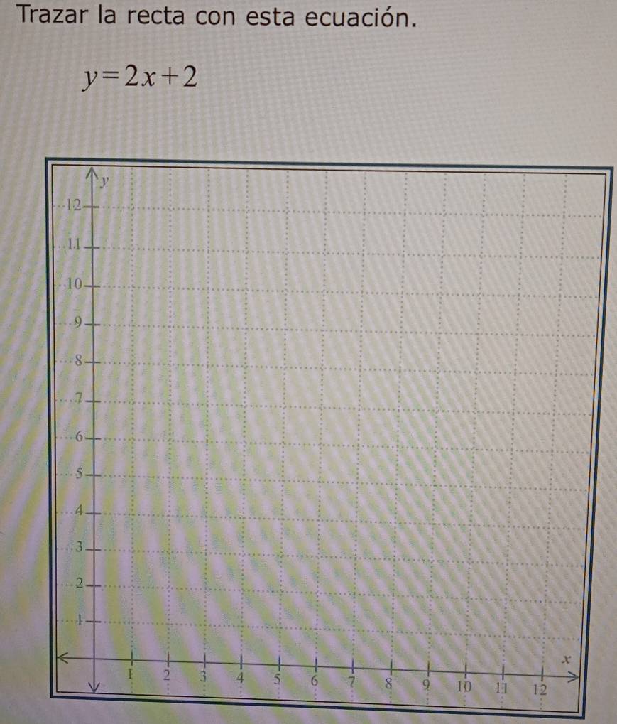 Trazar la recta con esta ecuación.
y=2x+2