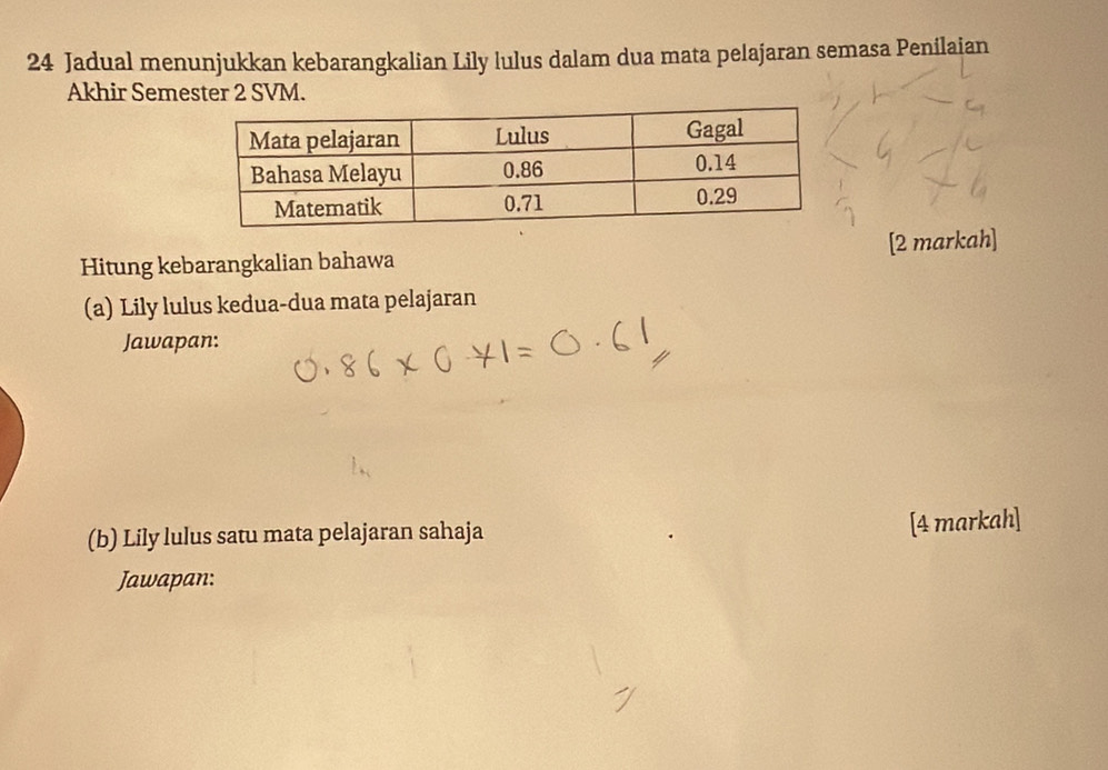 Jadual menunjukkan kebarangkalian Lily lulus dalam dua mata pelajaran semasa Penilaian 
Akhir Semester 2 SVM. 
Hitung kebarangkalian bahawa [2 markah] 
(a) Lily lulus kedua-dua mata pelajaran 
Jawapan: 
(b) Lily lulus satu mata pelajaran sahaja 
[4 markah] 
Jawapan: