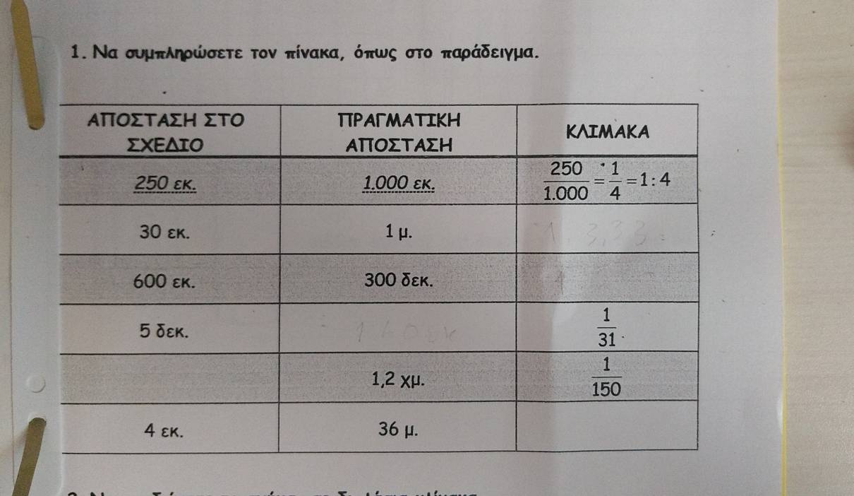 Να συμπληρώσετε τον πίνακα, όπως στο παράδειγμα.