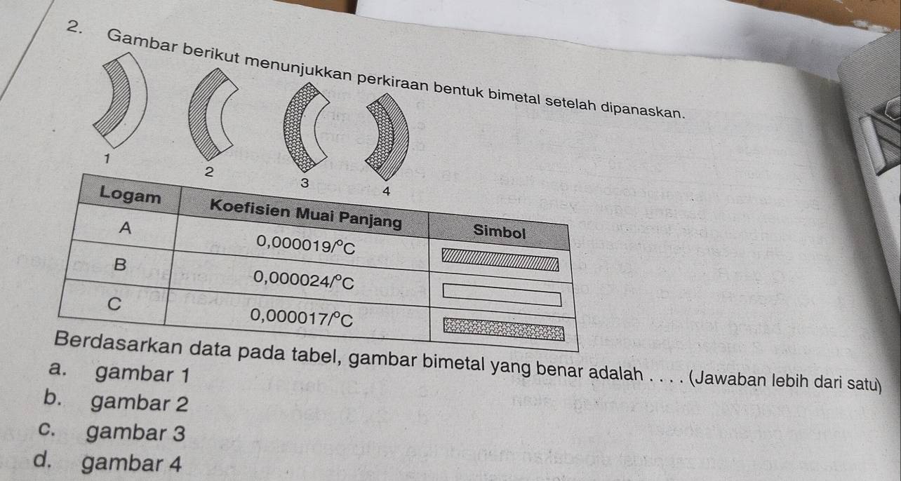 Gambar berikut menunjukkan perkiraan bentuk bimetal setelah dipanaskan
l, gambar bimetal yang benar adalah . . . . (Jawaban lebih dari satu)
a. gambar 1
b. gambar 2
c. gambar 3
d. gambar 4