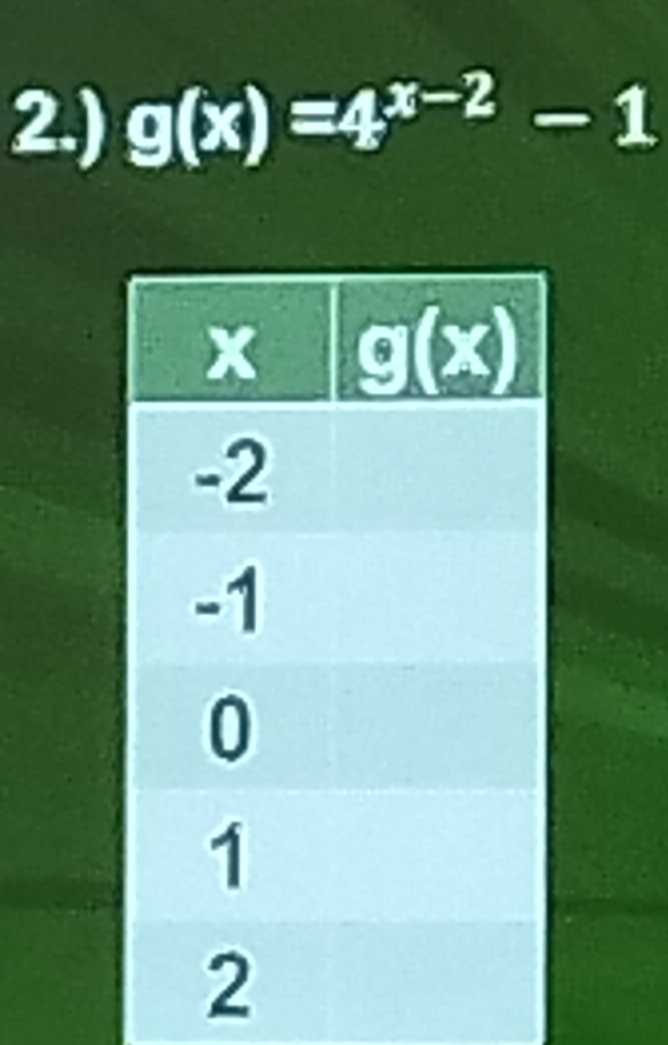 2.) g(x)=4^(x-2)-1