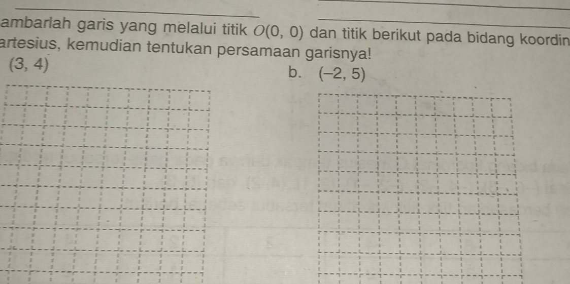 ambarlah garis yang melalui titik O(0,0) dan titik berikut pada bidang koordin 
artesius, kemudian tentukan persamaan garisnya!
(3,4)
b. (-2,5)