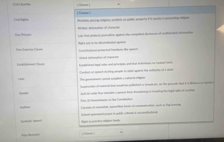 Civil Liberties | Choose ]
| Choose ]
Civil Rights Prohibits placing religious symbols on public property if it results in promoting religion
Written defamation of character
Due Process Law that protects journalists against the compelled disclosure of confidential information
Right not to be discriminated against
Free Exercise Clause Constrlutional protected freedoms like speech
Verbal defamation of character
=stablinhment Claus= Established logall rules and principles and that individual be treated fairly
Libel Conduct or speech inciting people to rebel against the authority of a state
The government cannot estabilish a national refigion
Suppression of material that would be published or broadicast, on the grounds that it is libelious or hamful
Sander ludicial order that restraim a peeson from threatening or invading the legall right of another
First 50 Amendments to the Comtitution
Sedition Consists of nonvertal, sonwritten forms of communication, such as flug buring
School-sponsored priver in public schools is unconstitutional
Symballc Speech Right to practice religion freely
Prior Restraint | Choase ]