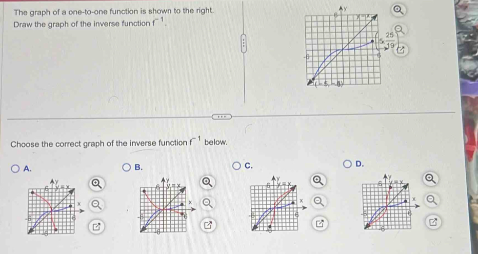 The graph of a one-to-one function is shown to the right. 
Draw the graph of the inverse function f^(-1).
Choose the correct graph of the inverse function f^(-1) below.
A.
B.
C.
D.