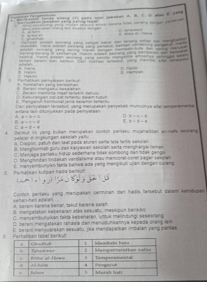 Penilalán Pengetahuan
A. Berikanlah tanda silang (X) pada opsi jawaban A. B. C. D stau E yang
merupakan jawaban yang paling tepat
'''Sifat sesedrang yang mudah tersulut emosi karena tidak senang dangan periakuan
atau perbuatan brang lain disebut dengan
A al hilm D. taha wout
B svaja'ah
C ghadhab E ítibe al - hara
2. Hamzah adalah seorang yang sangat sabar dan tenang setiap kell manghaden
masalah. Haris adalah seorang yang penakut, bahkan cenderung pengecut. Haidz
adalah seorang vang sering marah dengan membab -bula dan sering merutar 
barang-barang di sekitamya Hakim adalah seorang yang perrberar dan berkraa
Ksatria Halim adaïah seorang vang pandal mengelola emosinya sehíngga selala
tampil kalem dan santun. Dan ilustrasi tersebut, yang memiliki sifat tanawwut
ad a lsh ...
A. Haris D. Haidz
B. Halim E Harrzah
C. Hakim
3. Perhatikan pernyataan berikut
A Kelelahan yang berlebihan
B. Berani mengakui kesalahan
C. Berani meminta maaf terlebih dahulu
D. Kekurangan zat-zat tertentu dalam tubüh
E. Pengaruh hormonal jenis kelamin tertentu
Dari pernyataan tersebut, yang merupakan penyebab munculnya sifet temperamental
antara lain ditunjukkan pada pernyataan
A a-b-c
D. b-c-d
B. a-c-d E b-d-e
C. a-d-e
4. Berikut ini yang bukan merupakan contoh perilaku mujahaddah an-nafs seorang
pelajar di lingkungan sekolah yaitu....
A. Disiplin, patuh dan taat pada aturan serta tata tertib sekolah
B. Menghormati guru dan karyawan sekolah serta menghargai teman
C. Menjaga perilaku hidup sederhana tidak sombong dan tidak gengsi
D. Menghindari tindakan vandalisme atau mencorat-coret pagar sekolah
E. menyembunyikn fakta bahwa ada yang mengikuti ujian dengan curang
5. Perhatikan kutipan hadis berikut!
Contoh perilaku yang merupakan cerminan dari hadis tersebut dalam kehidupan
sehari-hari adalah....
A. berani karena benar, takut karena salah
B. mengatakan kebenaran atas sesuatu, meskipun berisiko
C. menyembunyikan fakta kebenaran, untuk melindungi seseorang
D. berani mengatakan rahasia dan menuduhkannya kepada orang lain
E. berani menyuarakan sesuatu, jika mendapatkan imbalan yang pantas
berikut!