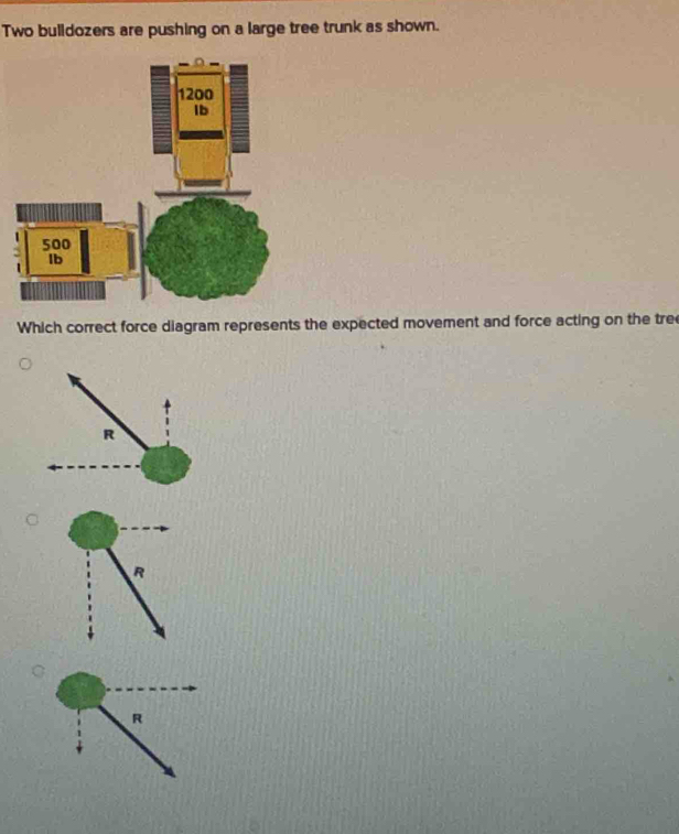 Solved: Two bulldozers are pushing on a large tree trunk as shown. 1 5 ...