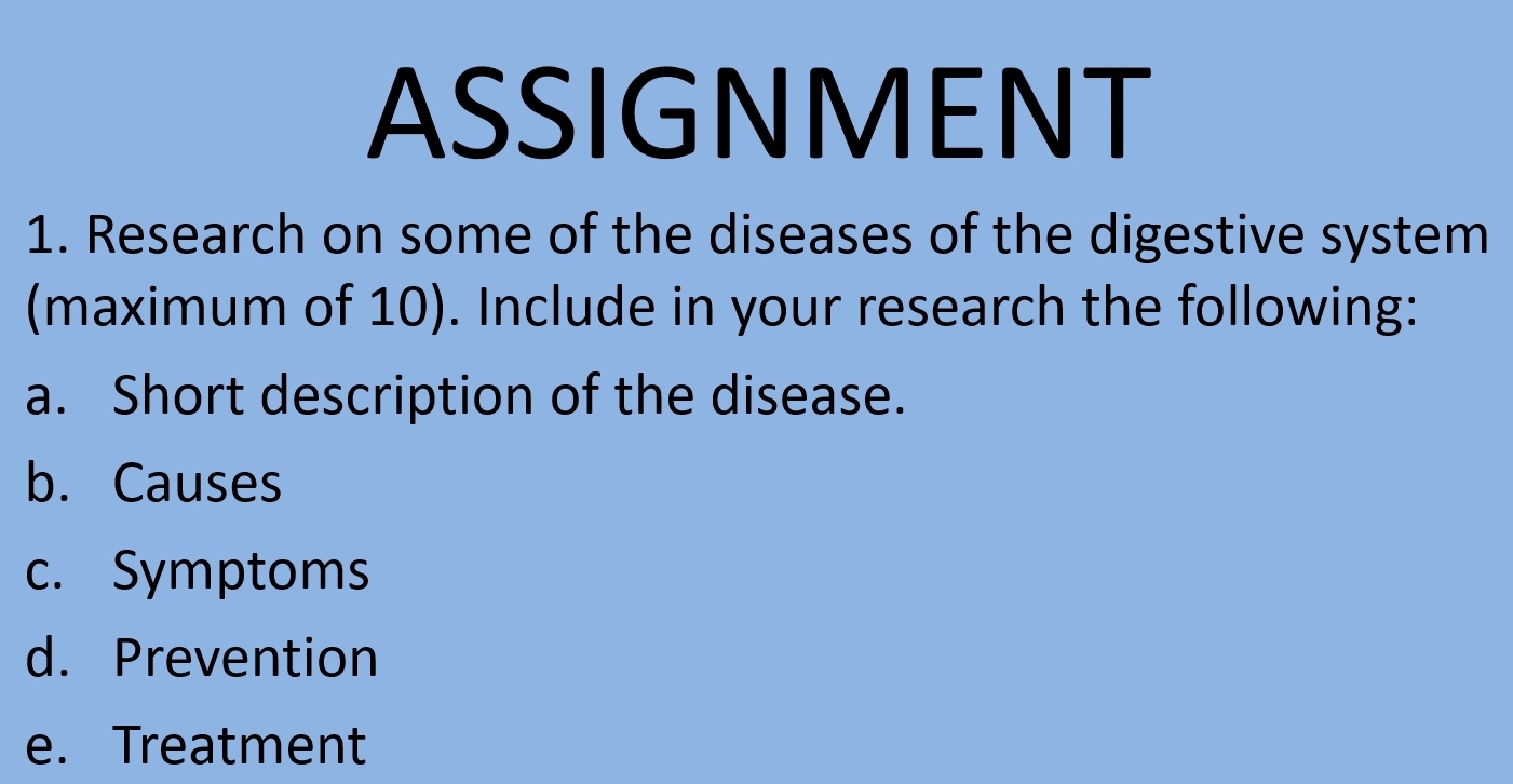 ASSIGNMENT 
1. Research on some of the diseases of the digestive system 
(maximum of 10). Include in your research the following: 
a. Short description of the disease. 
b. Causes 
c. Symptoms 
d. Prevention 
e. Treatment