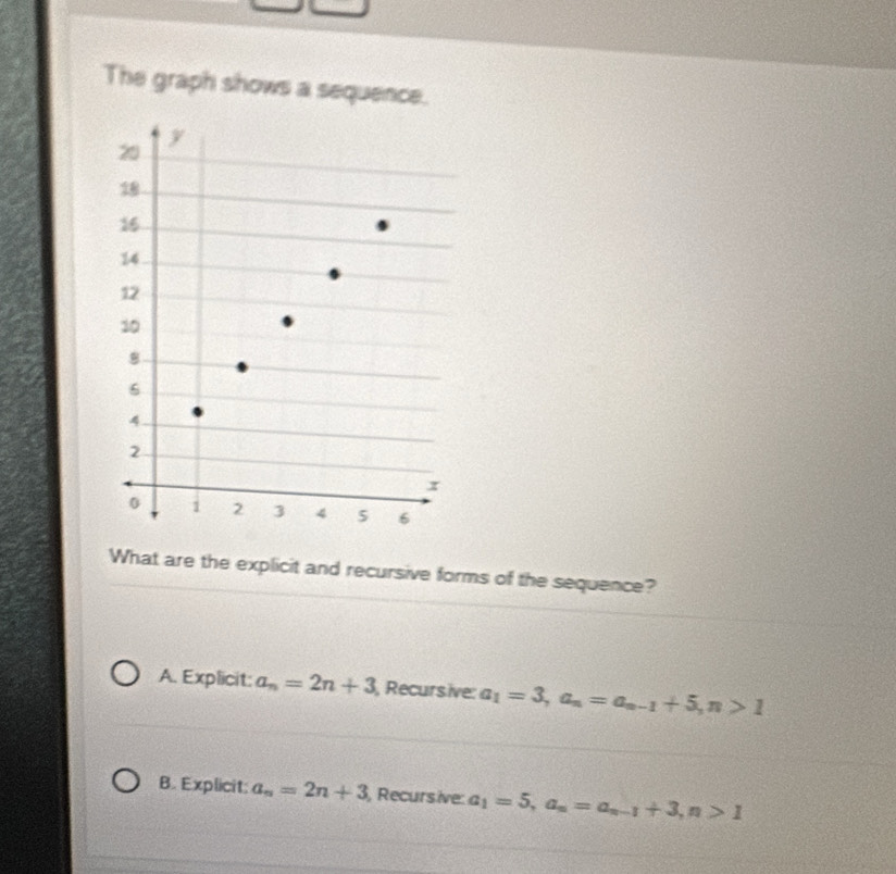 The graph shows a sequence.
What are the explicit and recursive forms of the sequence?
A. Explicit: a_n=2n+3 , Recursive: a_1=3, a_n=a_n-1+5, n>1
B. Explicit: a_n=2n+3 , Recursive: a_1=5, a_n=a_n-1+3, n>1