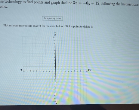 se technology to find points and graph the line 3x=-6y+12 , following the instructions 
elow. 
done plotting points 
Plot at least two points that fit on the axes below, Click a point to delete it.