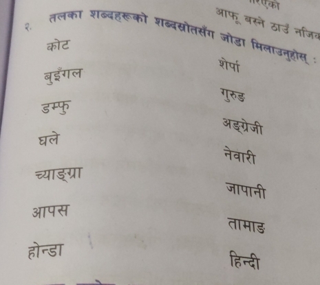 एका
आफू बस्ने ठाउ नजिग
R.
तलका शब्दहरूको शब्दस्रोतसंग जोडा मिलाउनुहोस्
कोट
शेर्पा
बुईँगल
गुरुड
डम्फु
अइग्रेजी
घले
नेवारी
च्याइग्रा
जापानी
आपस
तामाड
होन्डा
हिन्दी