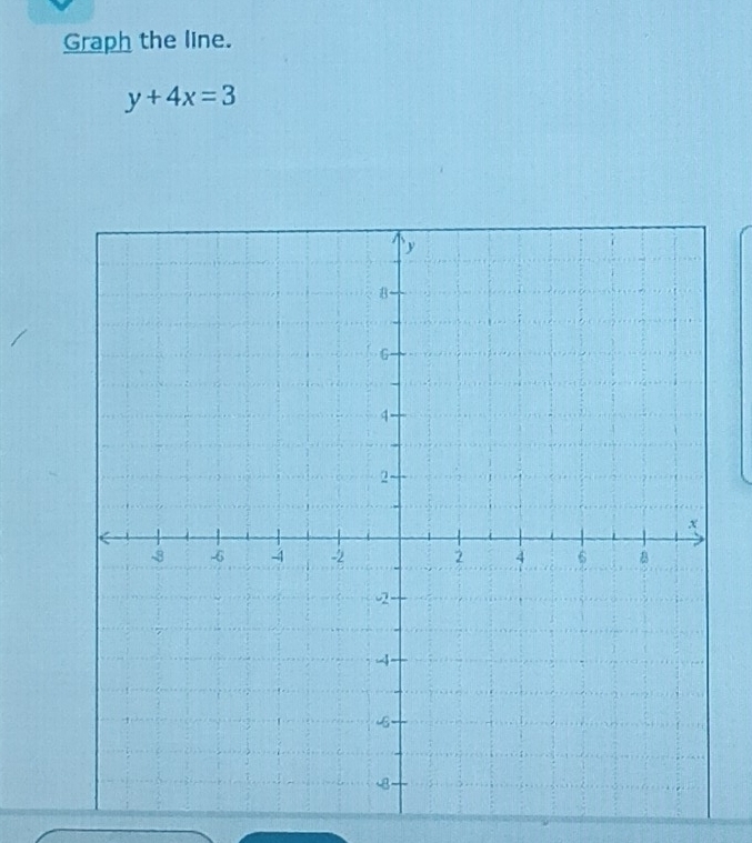 Graph the line.
y+4x=3