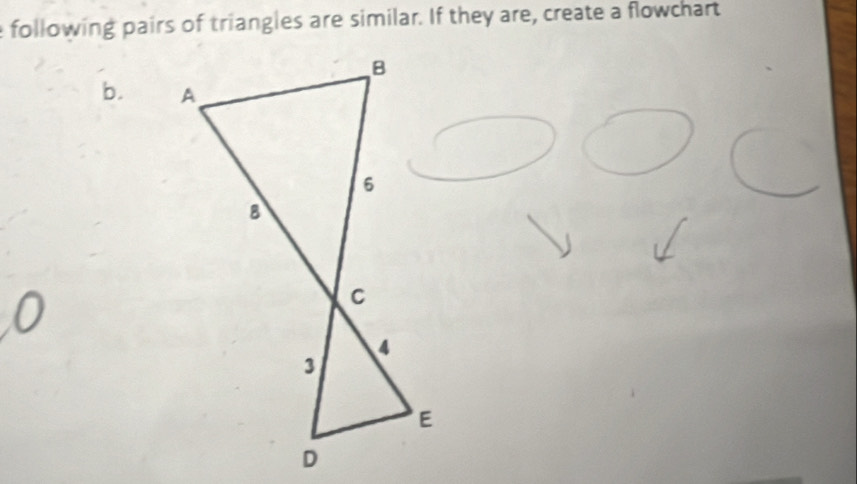 following pairs of triangles are similar. If they are, create a flowchart 
b.