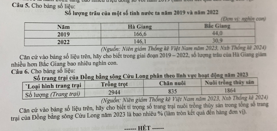 ang bão meu tçu dong 30 vor nan 
Câu 5. Cho bảng số liệu: 
Số lượng trâu của một số tỉnh nước ta năm 2019 và năm 2022
(Nguồn: Niên giám Thống kê Việt Nam năm 2023, Nxb Thống kê 2024) 
Căn cứ vào bảng số liệu trên, hãy cho biết trong giai đoạn 2019 - 2022, số lượng trâu của Hà Giang giảm 
nhiều hơn Bắc Giang bao nhiêu nghìn con. 
Câu 6. Cho bảng số liệu: 
Long phân theo lĩnh vực hoạt động năm 2023
(Nguồn: Niên giám 
Căn cứ vào bảng số liệu trên, hãy cho biết tỉ trọng số trang trại nuôi trồng thủy sản trong tổng số trang 
trại của Đồng bằng sông Cửu Long năm 2023 là bao nhiêu % (làm tròn kết quả đến hàng đơn vị). 
_HÉT_