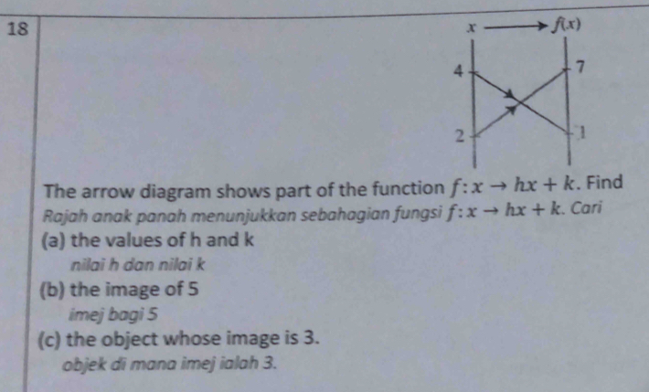 18
x f(x)
4
7
2
1 
The arrow diagram shows part of the function f:xto hx+k. Find 
Rajah anak panah menunjukkan sebahagian fungsi f:xto hx+k. Cari 
(a) the values of h and k
nilai h dan nilai k
(b) the image of 5
imej bagi 5
(c) the object whose image is 3. 
objek di mana imej ialah 3.