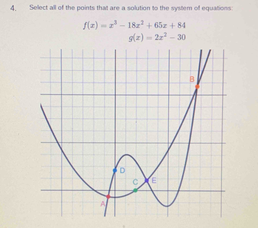 Select all of the points that are a solution to the system of equations:
f(x)=x^3-18x^2+65x+84
g(x)=2x^2-30