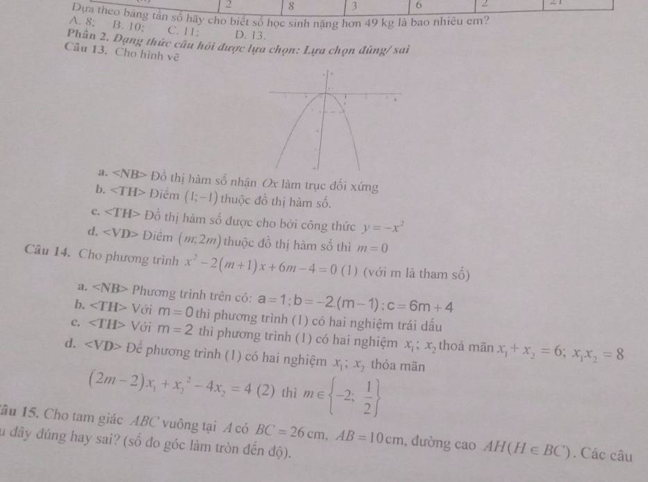 2 8 3 6 2
Dựa theo bang tân số hãy cho biết số học sinh nặng hơn 49 kg là bao nhiêu em?
A. 8; B. 10; C. 11; D. 13.
Phần 2. Dạng thức câu hội được lựa chọn: Lựa chọn đúng/ sai
Câu 13. Cho hình vẽ
a. Đồ thị hàm số nhận Ox làm trục đối xứng
b. D êm (1;-1) thuộc đồ thị hảm số.
c. ∠ TH>Dhat o thị hàm số được cho bởi công thức y=-x^2
d. ∠ VD> Điểm (m:2m) thuộc đồ thị hàm số thì m=0
Câu 14. Cho phương trình x^2-2(m+1)x+6m-4=0 (1) (với m là tham số)
a. ∠ NB> Phương trình trên có: a=1;b=-2.(m-1);c=6m+4
b. ∠ TH> Với m=0 thì phương trình (1) có hai nghiệm trái dấu
c. ∠ TH> Với m=2 thì phương trình (1) có hai nghiệm x_1;x_2 thoà mãn x_1+x_2=6;x_1x_2=8
d. D phương trình (1) có hai nghiệm x_1;x_2 thỏa mãn
(2m-2)x_1+x_2^(2-4x_2)=4(2 ) thì m∈  -2; 1/2 
lâu 15. Cho tam giác ABC vuông tại A có BC=26cm,AB=10cm , đường cao AH(H∈ BC). Các câu
lu dây đúng hay sai? (số đo góc làm tròn đến độ).