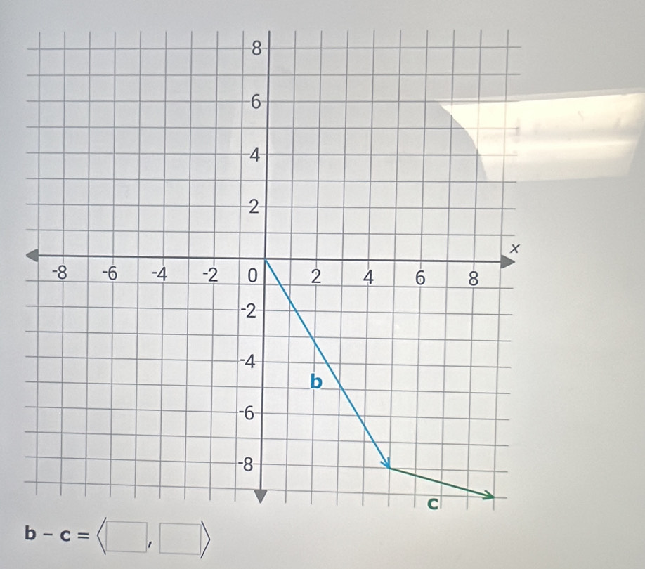 b-c=langle □ ,□ rangle