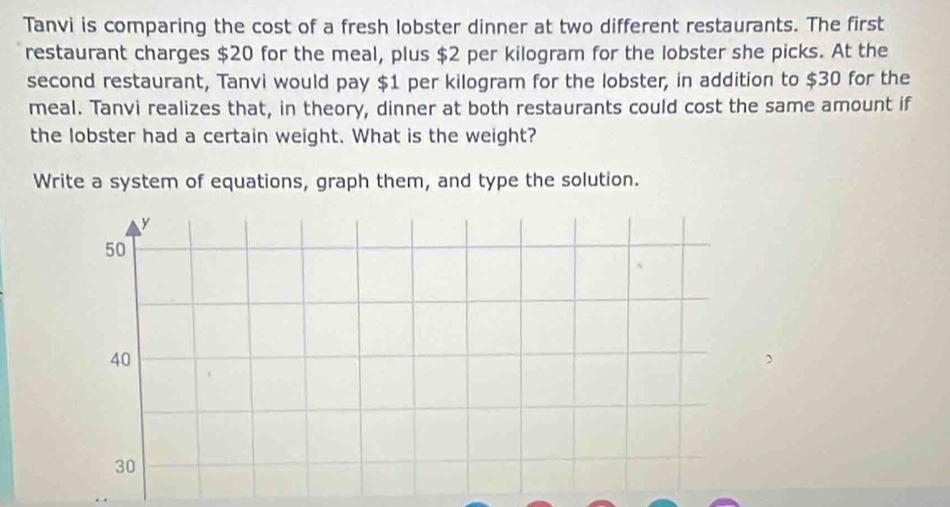 Tanvi is comparing the cost of a fresh lobster dinner at two different restaurants. The first 
restaurant charges $20 for the meal, plus $2 per kilogram for the lobster she picks. At the 
second restaurant, Tanvi would pay $1 per kilogram for the lobster, in addition to $30 for the 
meal. Tanvi realizes that, in theory, dinner at both restaurants could cost the same amount if 
the lobster had a certain weight. What is the weight? 
Write a system of equations, graph them, and type the solution.