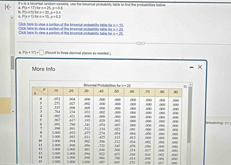 If x is a binomial random variable, use the binomial probability table to find the probabilities below.
a. P(x<17) for n=25,p=0.8
b. P(x≥ 5) for n=20,p=0.4
C. P(x=1) for n=15,p=0.2
Click here to view a portion of the binomial probability table for n=15.
Click here to view a portion of the binomial probability table for _ n=2
Click here to view a portion of the binomial probability table for n=25,
a. P(x<17)=□ (Round to three decimal places as needed.)
More Info
Remaining: (01.
15 1.000 1.000 1.000 .987 .885 .575 .189 .017 .000