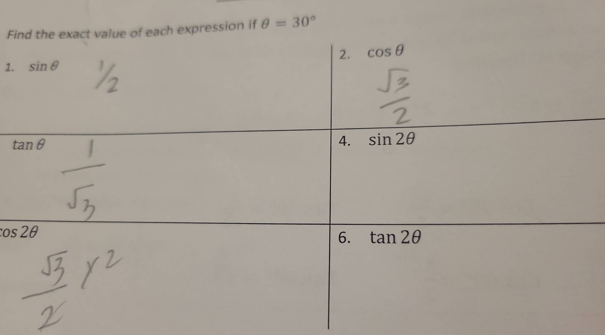 Fxpression if θ =30°
1.