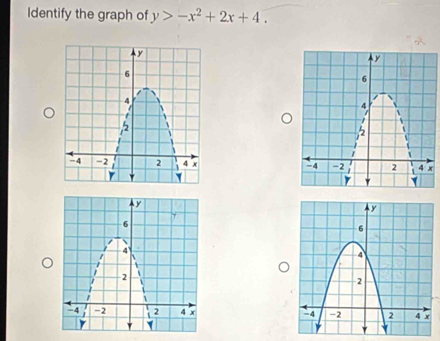 Identify the graph of y>-x^2+2x+4.