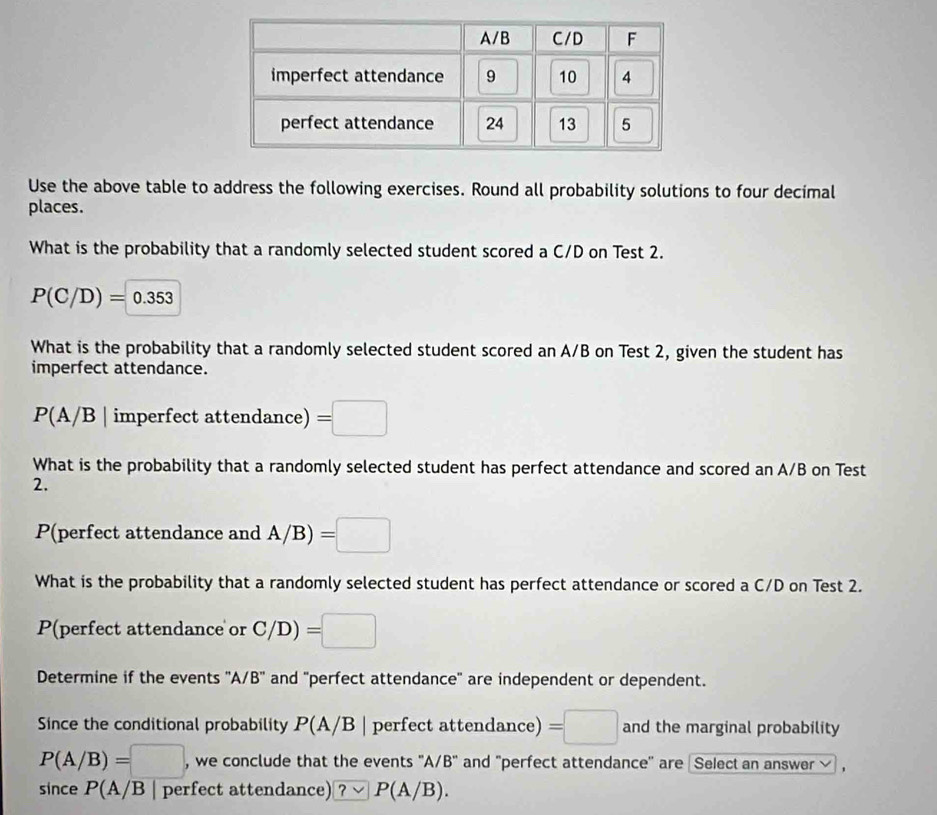 Use the above table to address the following exercises. Round all probability solutions to four decimal 
places. 
What is the probability that a randomly selected student scored a C/D on Test 2.
P(C/D)=0.353
What is the probability that a randomly selected student scored an A/B on Test 2, given the student has 
imperfect attendance.
P(A/B| imperfect attendance) =□
What is the probability that a randomly selected student has perfect attendance and scored an A/B on Test 
2. 
P(perfect attendance and A/B)=□
What is the probability that a randomly selected student has perfect attendance or scored a C/D on Test 2. 
P(perfect attendance or C/D)=□
Determine if the events '' A/B '' and "perfect attendance" are independent or dependent. 
Since the conditional probability P(A/B| perfect attendance) =□ and the marginal probability
P(A/B)=□ , we conclude that the events " A/B'' and "perfect attendance' are Select an answer , 
since P(A/B| perfect attendance) ?vee P(A/B).