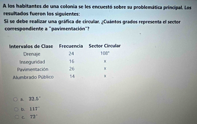 A los habitantes de una colonia se les encuestó sobre su problemática principal. Los
resultados fueron los siguientes:
Si se debe realizar una gráfica de circular. ¿Cuántos grados representa el sector
correspondiente a "pavimentación"?
a. 32.5°
b. 117°
C. 72°