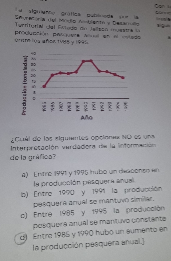 Can b
La siguiente gráfica publicada por la conod
trasla
Secretaría del Medio Ambiente y Desarrollo si gule
Territorial del Estado de Jalisco muestra la
producción pesquera anual en el estado a
entre los años 1985 y 1995.
¿Cuál de las siguientes opciones NO es una
interpretación verdadera de la información
de la gráfica?
a) Entre 1991 y 1995 hubo un descenso en
la producción pesquera anual.
b) Entre 1990 y 1991 la producción
pesquera anual se mantuvo similar.
c) Entre 1985 y 1995 la producción
pesquera anual se mantuvo constante
d) Entre 1985 y 1990 hubo un aumento en
la producción pesquera anual.