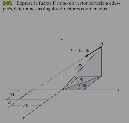 2-87. Exprese la fuerza F como un vector cartesiano; des-
pués, determine sus ángulos directores coordenados.
x