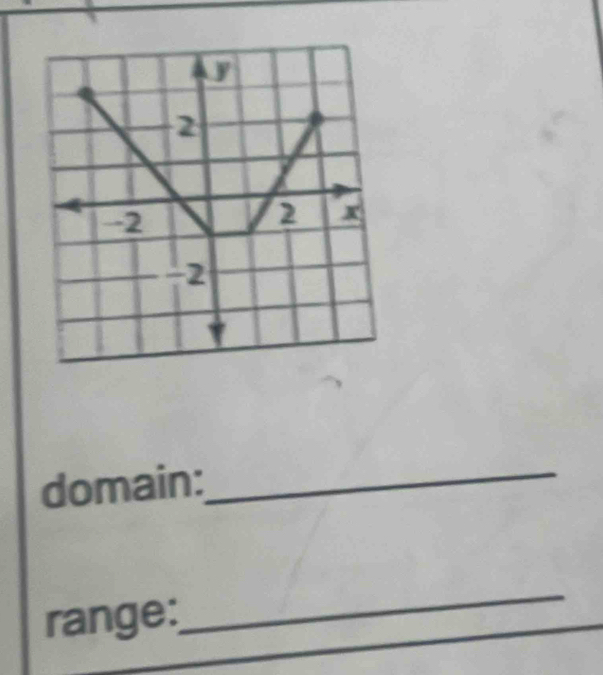 domain:_ 
range: 
_