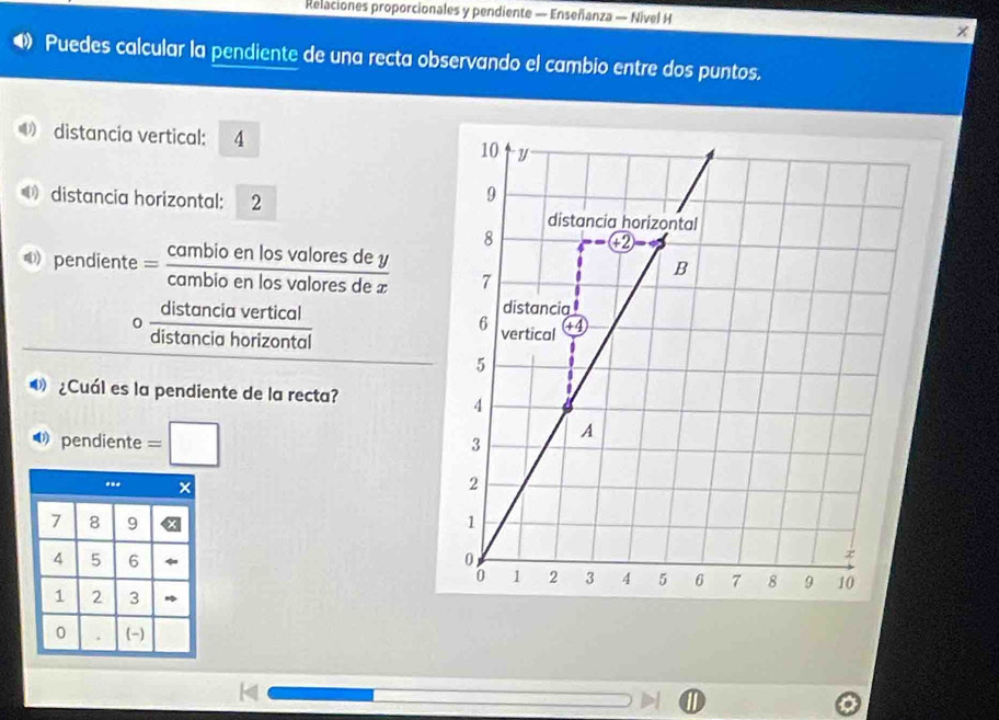 Relaciones proporcionales y pendiente — Enseñanza — Nivel H
x
Puedes calcular la pendiente de una recta observando el cambio entre dos puntos. 
distancia vertical: 4
distancia horizontal: 2
pendiente = cambioenlosvaloresdey/cambioenlosvaloresdex 

 aistan ciavertical/distan ciahorizontal 
¿Cuál es la pendiente de la recta? 
ω pendiente =□