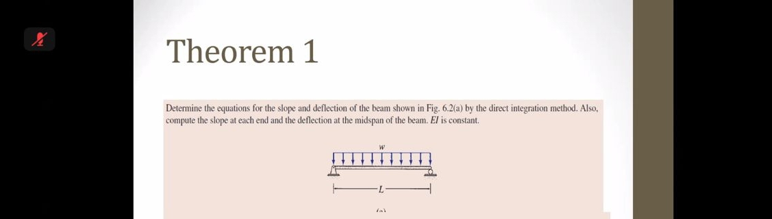 Theorem 1 
Determine the equations for the slope and deflection of the beam shown in Fig. 6.2(a) by the direct integration method. Also, 
compute the slope at each end and the deflection at the midspan of the beam. E/ is constant.