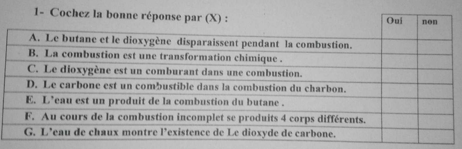 1- Cochez la bonne réponse