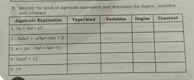 Identify the kind of algebraic expression and determine the degree, variables