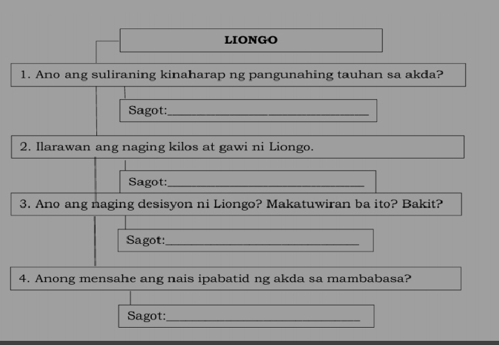 LIONGO 
1. Ano ang suliraning kinaharap ng pangunahing tauhan sa akda? 
Sagot:_ 
2. Ilarawan ang naging kilos at gawi ni Liongo. 
_ 
Sagot:_ 
3. Ano ang naging desisyon ni Liongo? Makatuwiran ba ito? Bakit? 
Sagot:_ 
4. Anong mensahe ang nais ipabatid ng akda sa mambabasa? 
Sagot:_