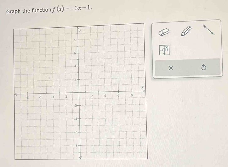 Graph the function f(x)=-3x-1. 
×