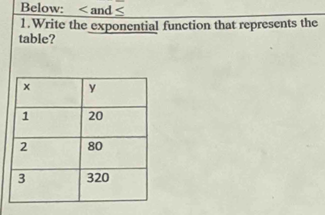 Below: and ≤
1.Write the exponential function that represents the 
table?